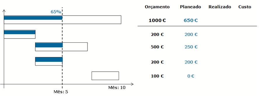 Artigo1Figura2