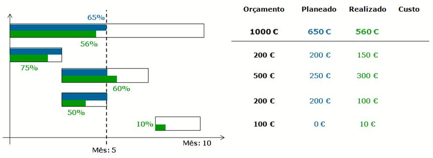Artigo1Figura3