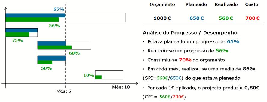 Artigo1Figura5