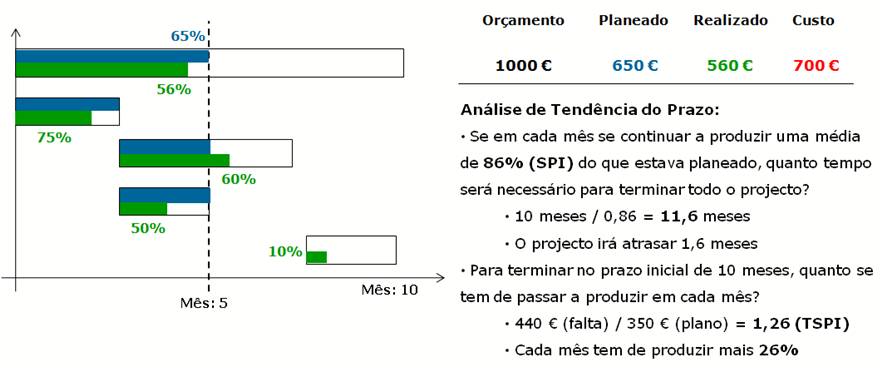 Artigo1Figura6